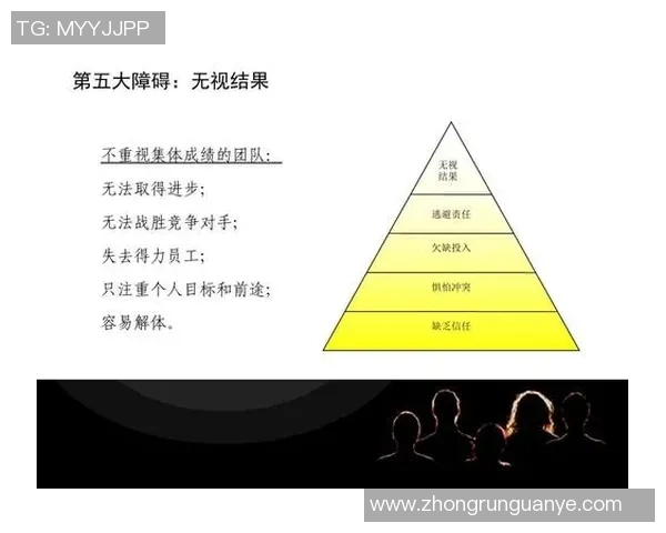 全球总决赛分析：V5展现出色耐力与团队协作的精彩表现